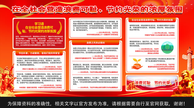 反食品浪費法