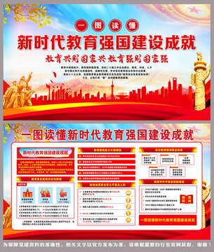 新時(shí)代教育強(qiáng)國(guó)建設(shè)成就