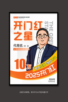 人物銷冠海報
