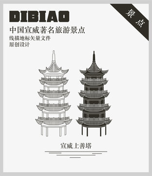 宣威上善塔