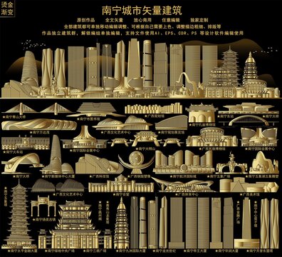 南寧