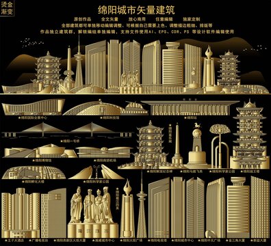 綿陽
