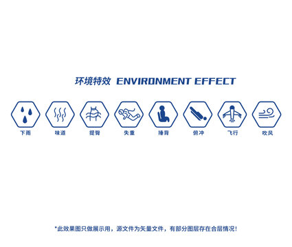 9D影院圖標