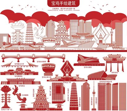 寶雞