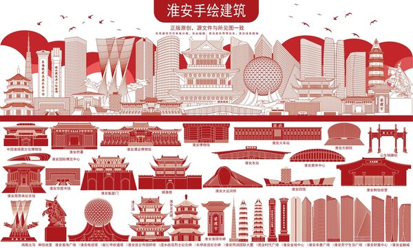 淮安