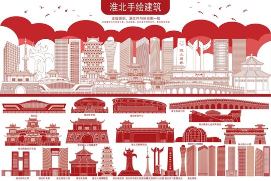 淮北