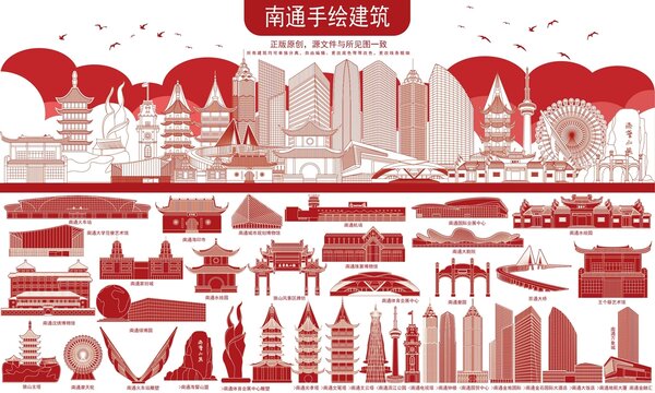 南通