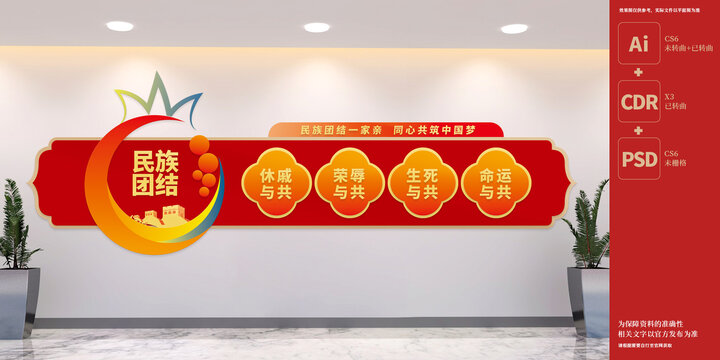 民族團(tuán)結(jié)四個(gè)與共