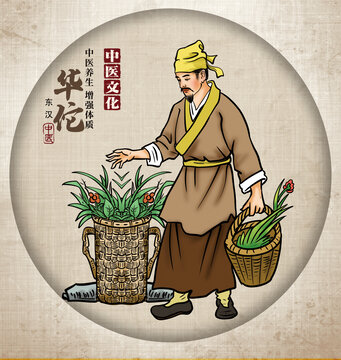 古代名醫(yī)華佗