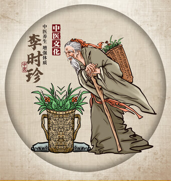 古代名醫(yī)李時(shí)珍