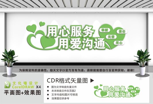 用心服務(wù)用愛(ài)溝通文化墻