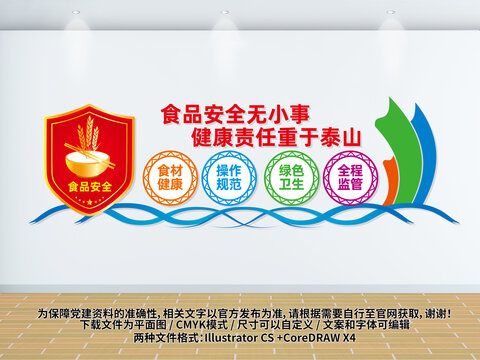 食品安全無小事食品安全