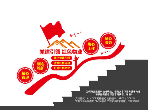 黨建引領(lǐng)紅色物業(yè)樓梯文化墻