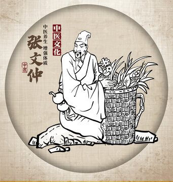 古代名醫(yī)張文仲線描圖