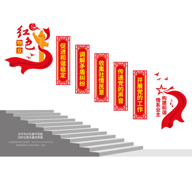 紅色物業(yè)樓道文化墻