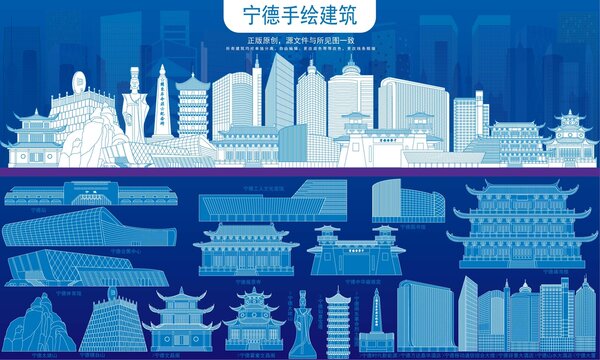 寧德