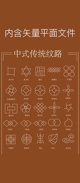 中式傳統(tǒng)紋路