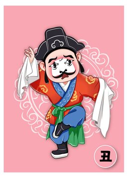 京劇人物丑