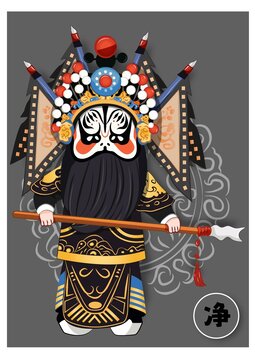 京劇人物凈
