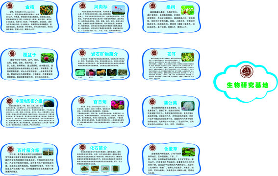 生物研究基地名稱牌
