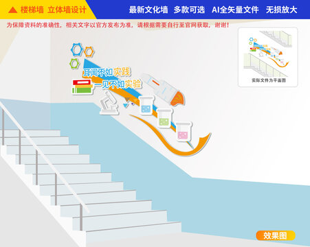 科學(xué)文化墻
