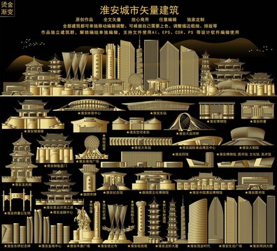 淮安