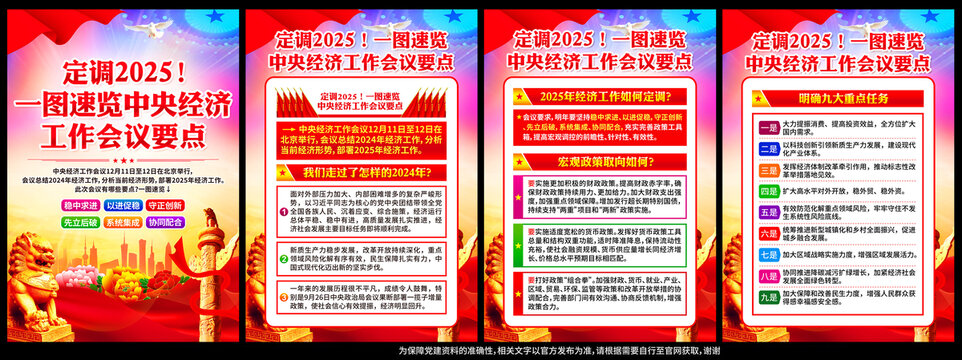 中央經(jīng)濟(jì)工作會議