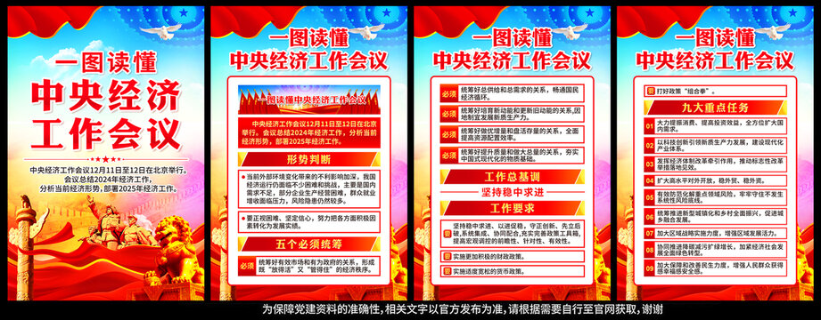2024年中央經(jīng)濟(jì)工作會(huì)議