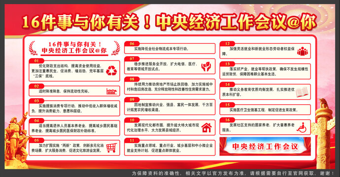 2025年中央經(jīng)濟(jì)工作