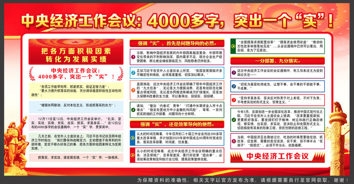 2024中央經(jīng)濟工作會議