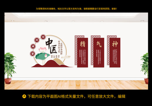 中醫(yī)文化墻