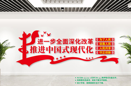 二十屆三中全會黨建文化墻
