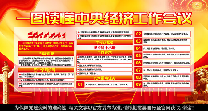 2024年中央經(jīng)濟(jì)工作會(huì)議