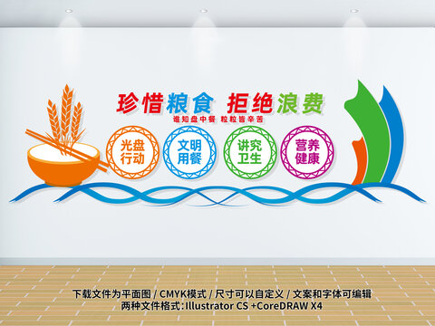 珍惜糧食拒絕浪費(fèi)食堂文化墻