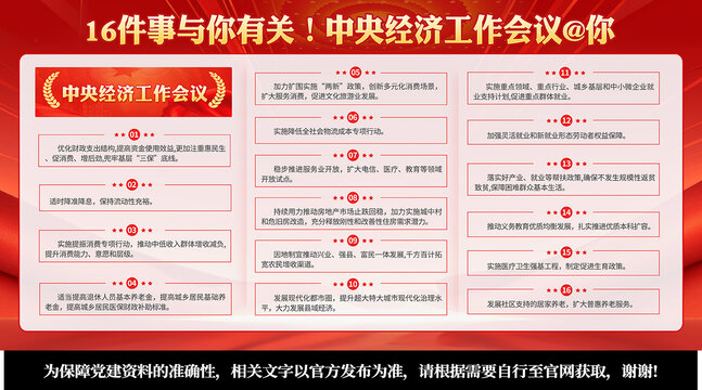 2025年中央經(jīng)濟工作