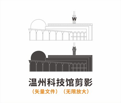 溫州科技館剪影