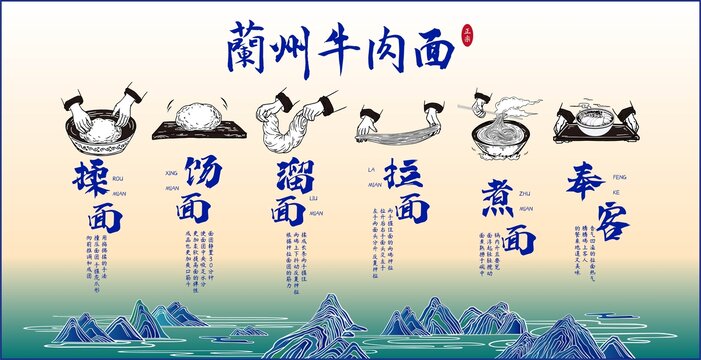 蘭州牛肉面