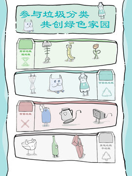 環(huán)保宣傳海報