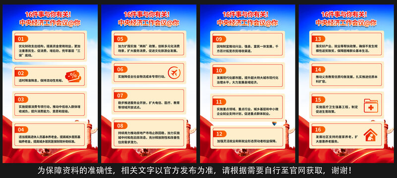 中央經濟工作會議