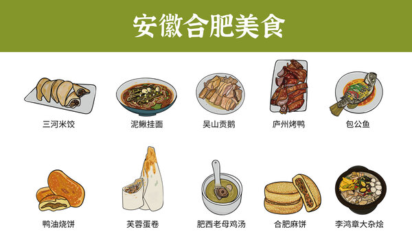 安徽合肥美食圖鑒