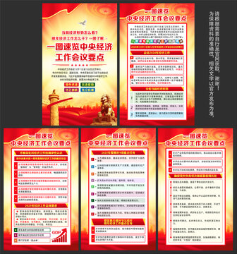 2024中央經(jīng)濟(jì)工作會(huì)議