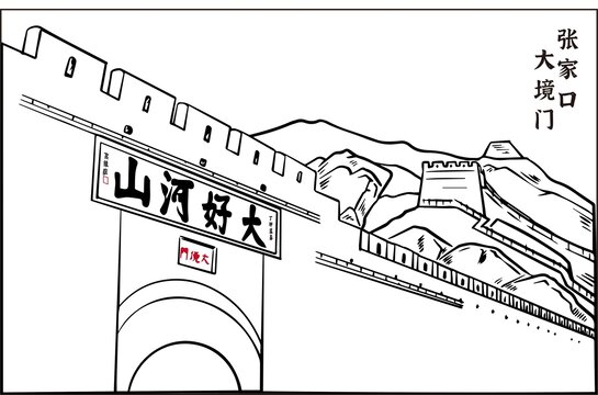 大境門