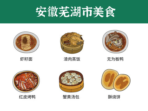 安徽蕪湖市美食圖鑒