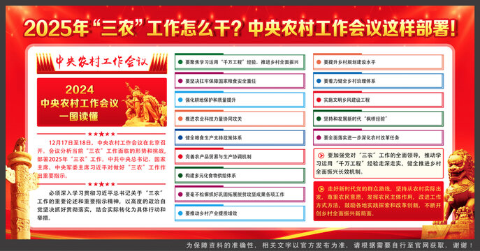 2024年中央農村工作會議