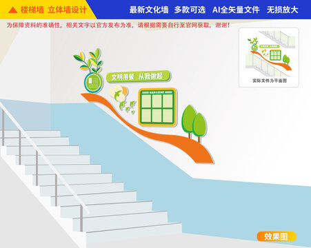 餐廳樓梯文化墻