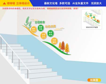 餐廳樓梯文化墻