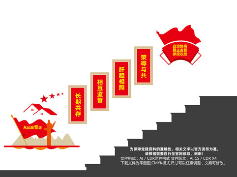 政協(xié)之家樓梯文化