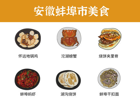安徽蚌埠市美食圖鑒