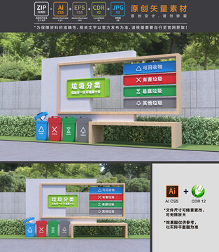 垃圾分類小品