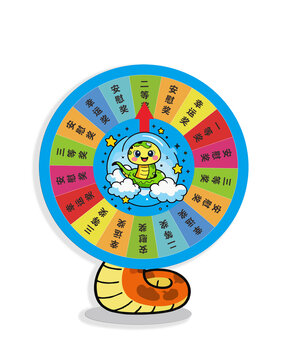 中獎轉(zhuǎn)盤